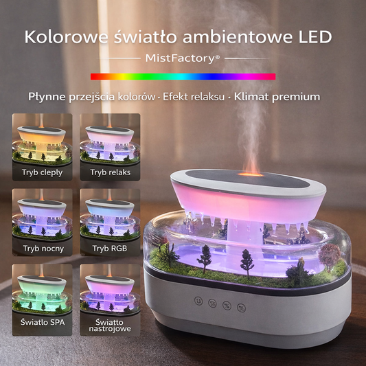 🌧️ RAINDROP™ – domowy klimat SPA z efektem deszczu